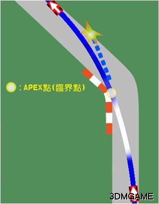 《极品飞车13：变速》驾控技术晋级!!
