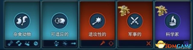 《孢子》宇宙阶段10种职业路线图