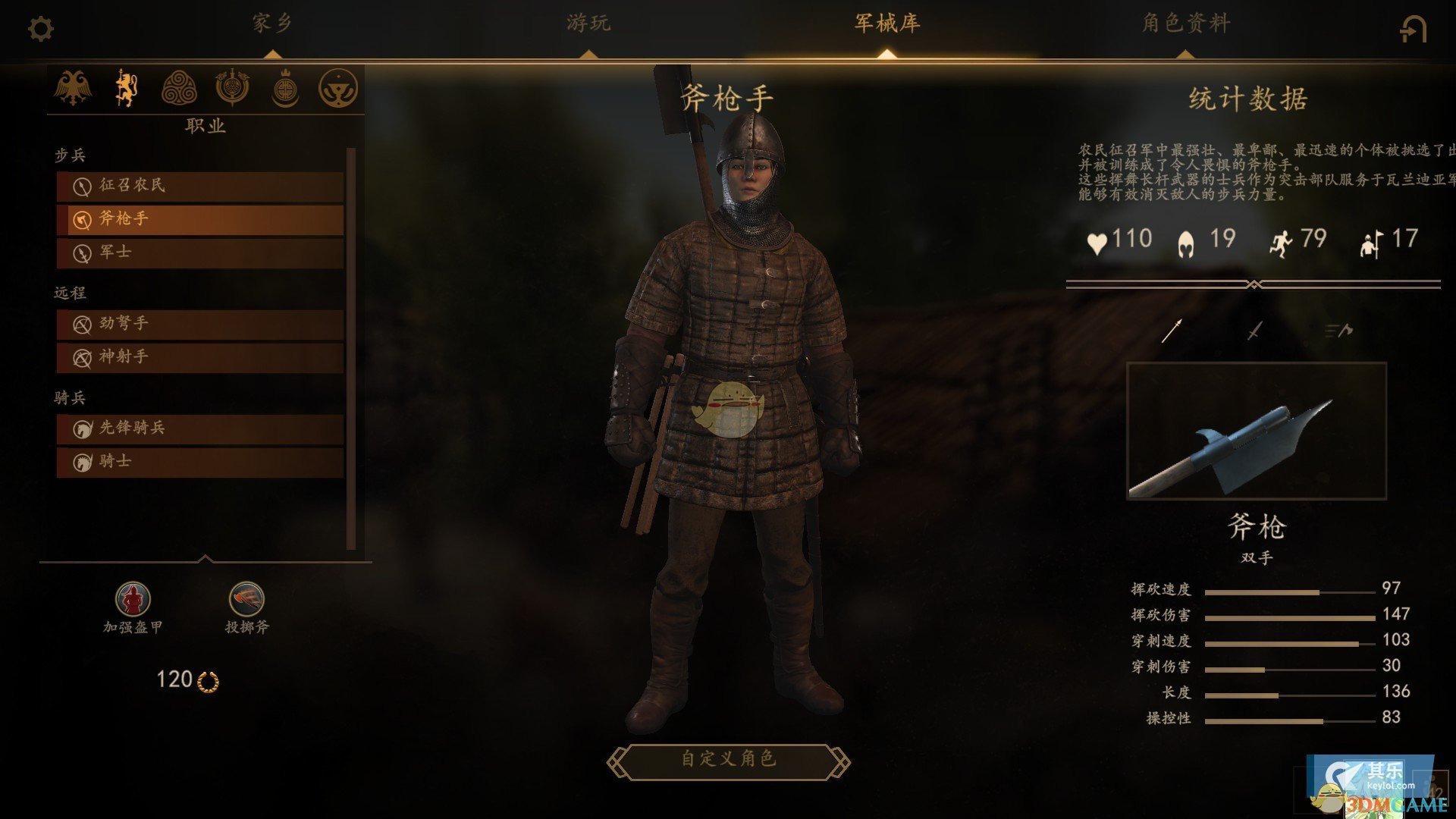 《骑马与砍杀2》领军者模式瓦兰迪亚兵种详解