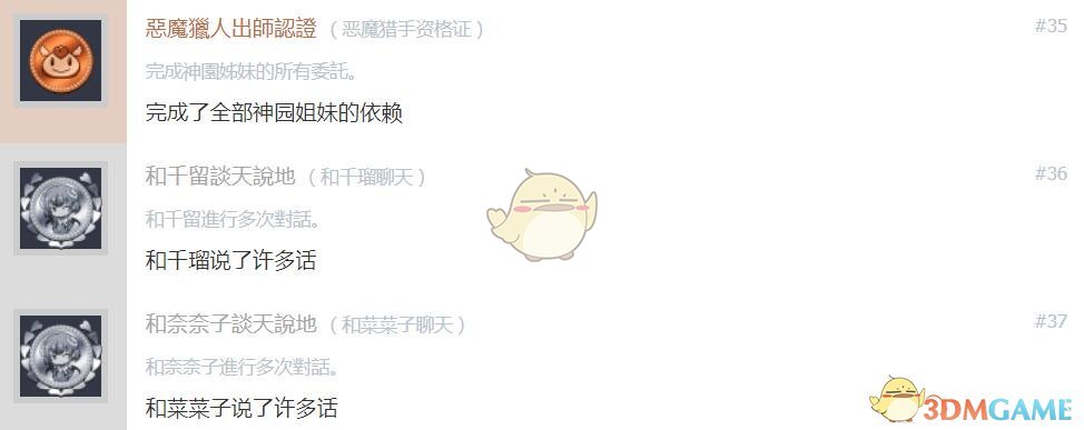 《少女射击2》中文奖杯列表一览