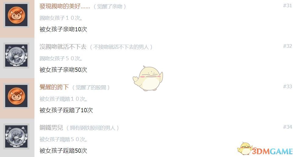《少女射击2》中文奖杯列表一览