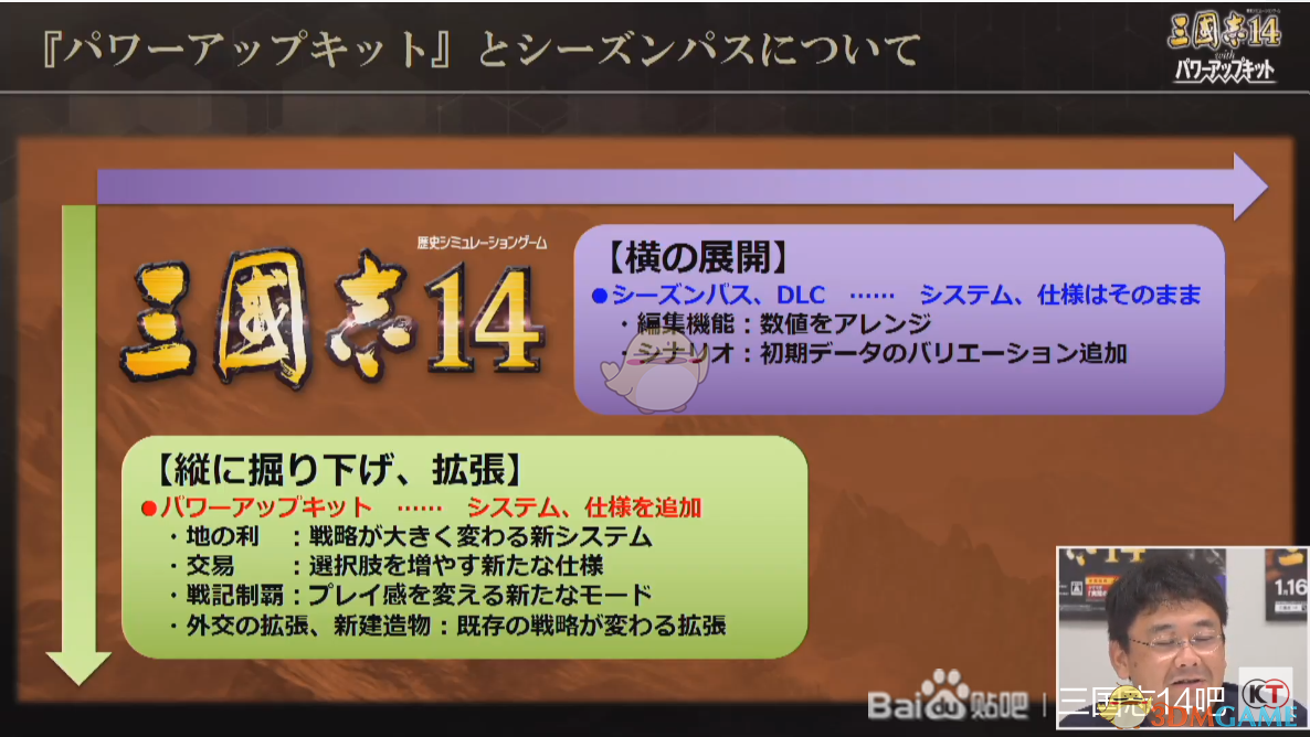 《三国志14》PK版新增内容情报