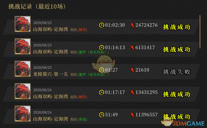 《枪火重生》无敌4保1战术介绍
