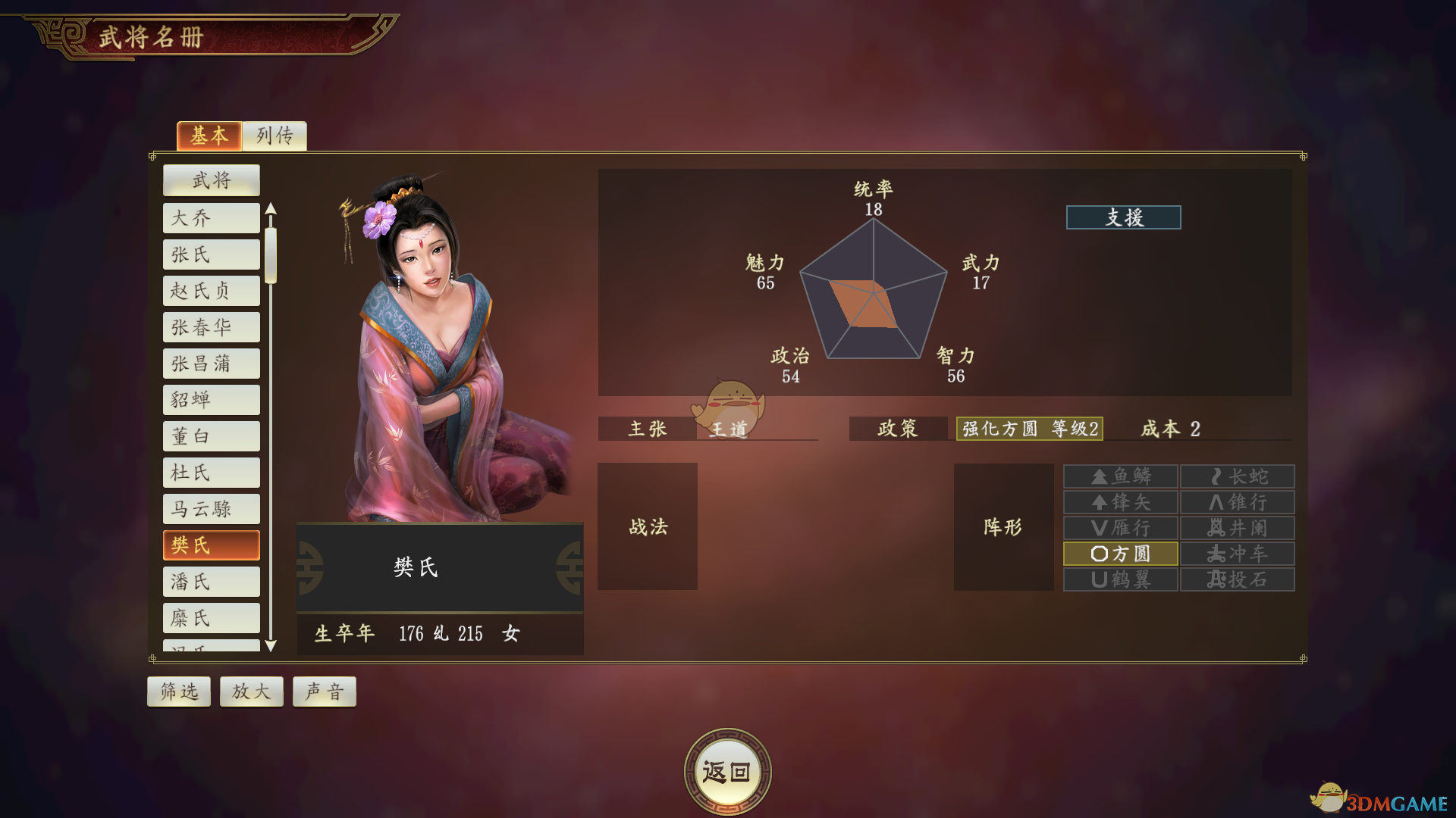 《三国志14》樊氏武将点评