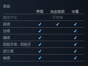《废土3》有中文与否问题解答