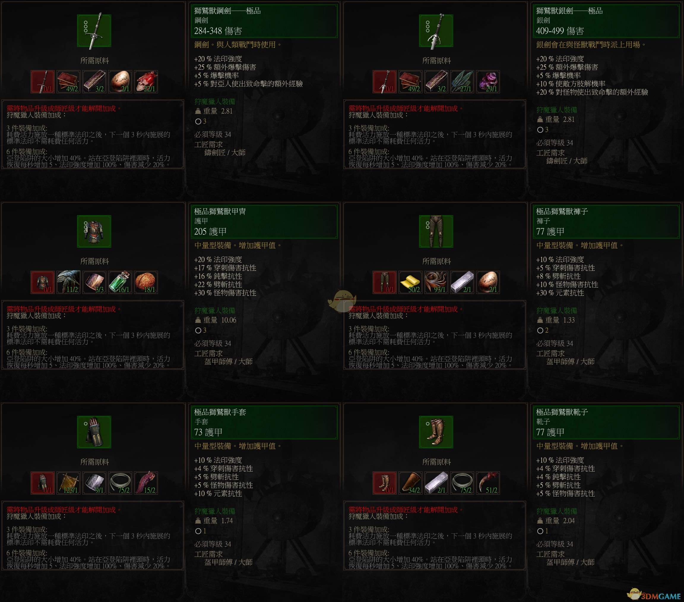 《巫师3：狂猎》极品狮鹫套装属性一览