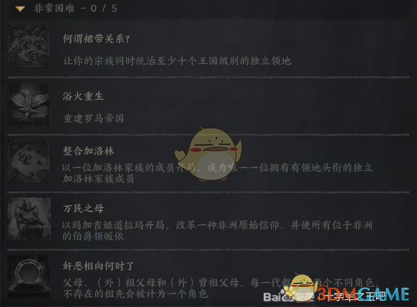 《十字军之王3》游戏全成就一览