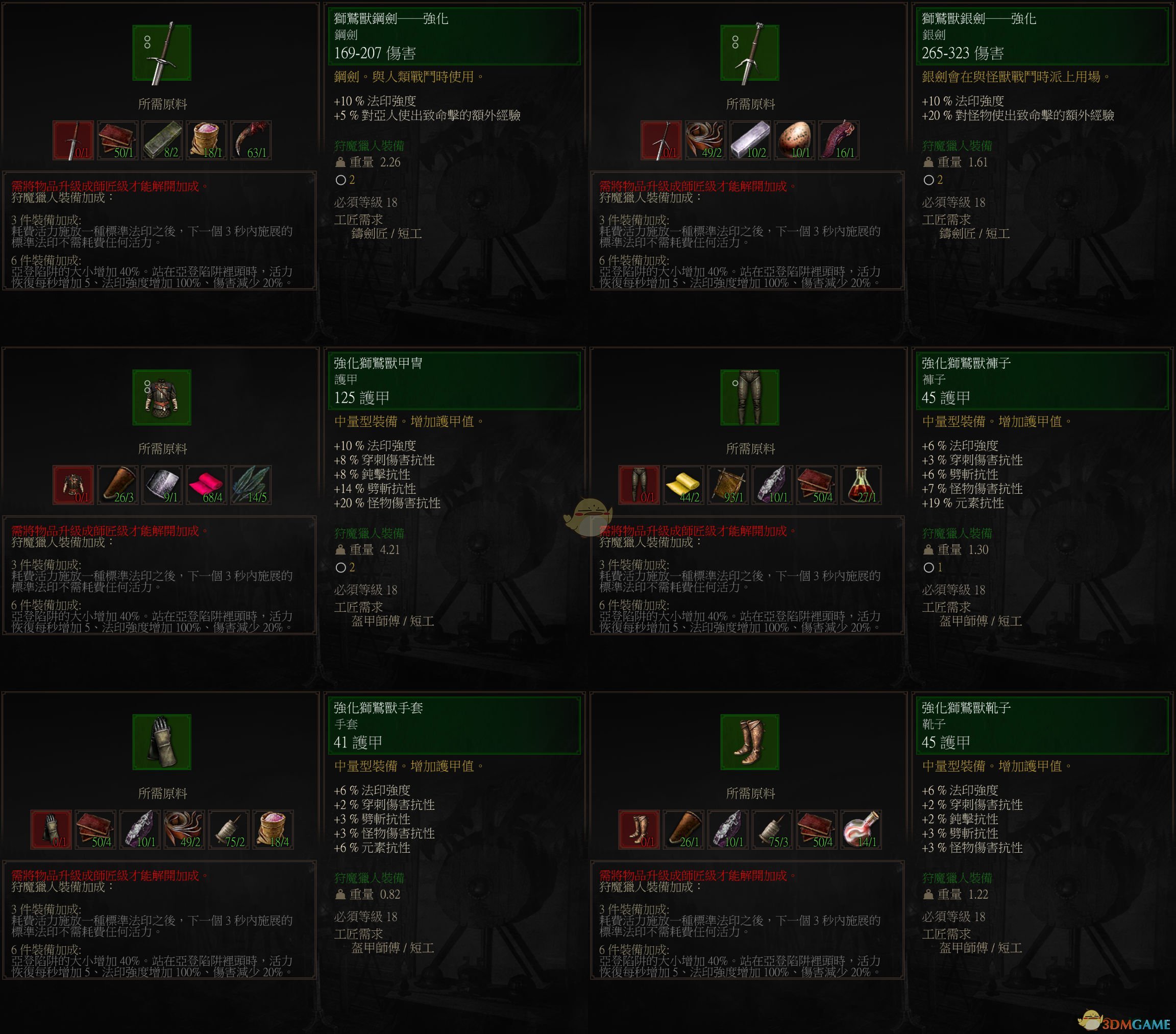 《巫师3：狂猎》中级狮鹫套装属性一览