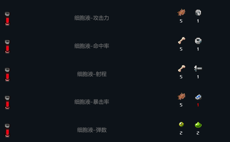 《代号：闯客》增强角色战力