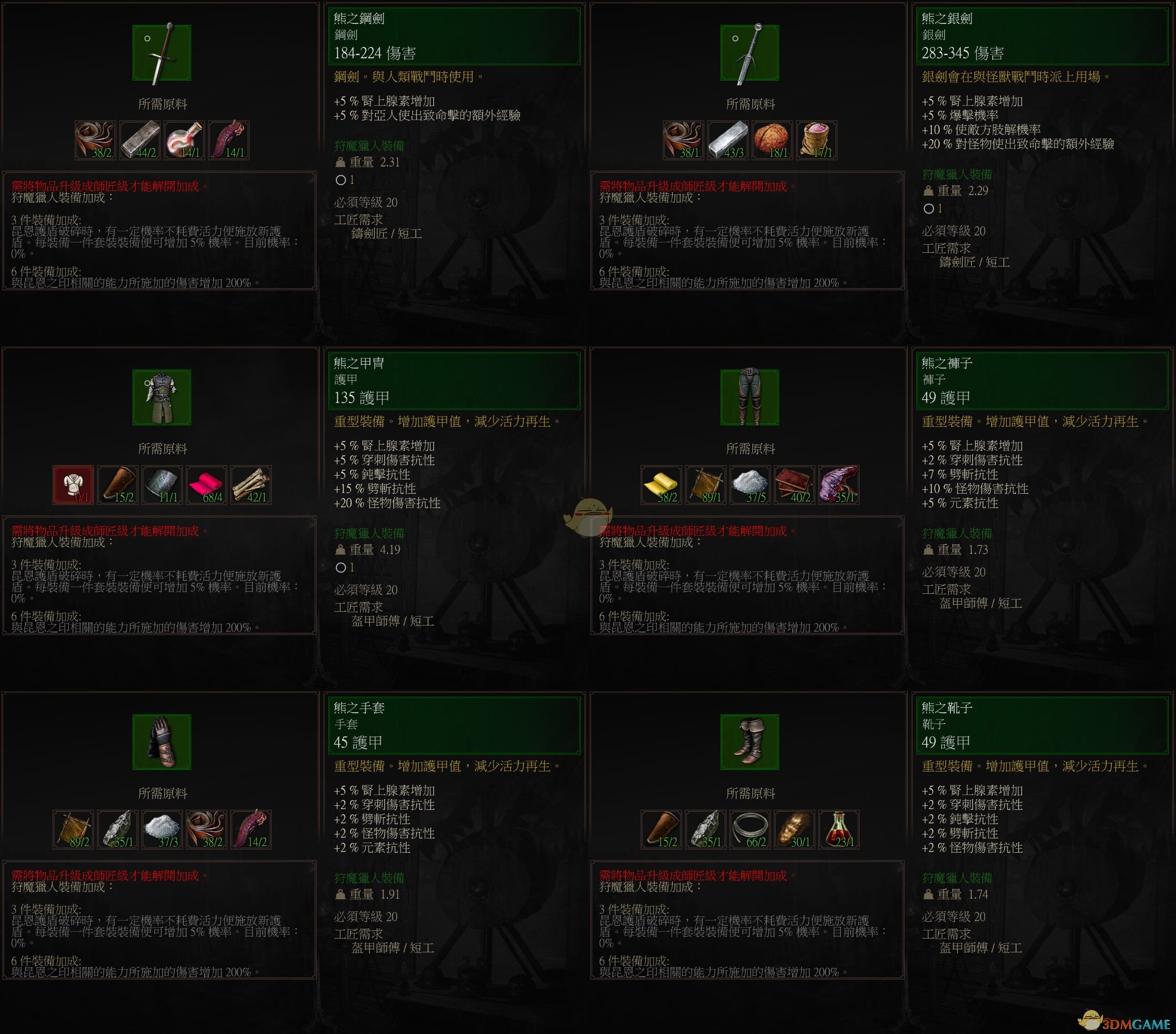 《巫师3：狂猎》初级熊套装属性一览