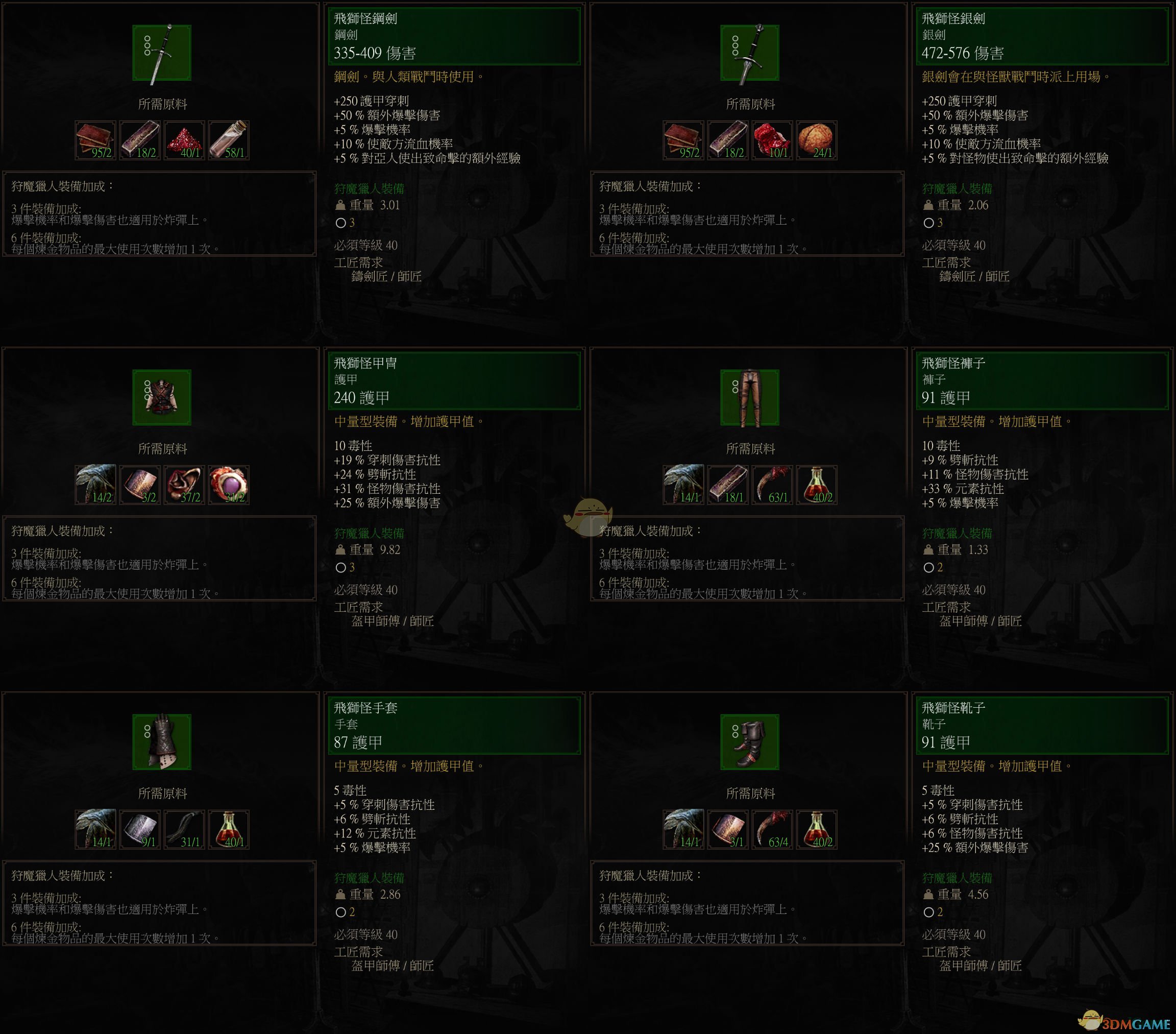 《巫师3：狂猎》飞狮怪套装属性一览