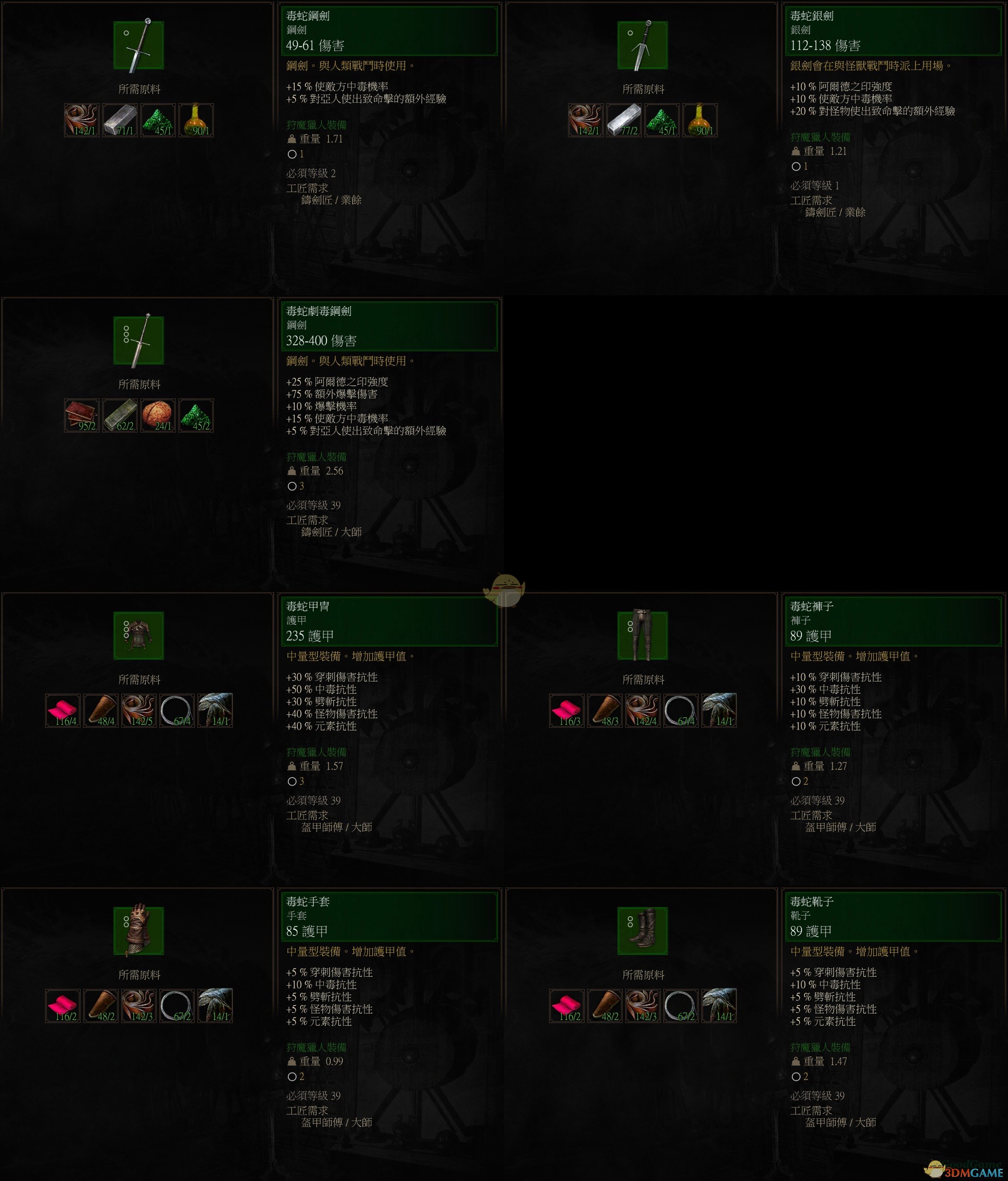 《巫师3：狂猎》毒蛇套套装属性一览