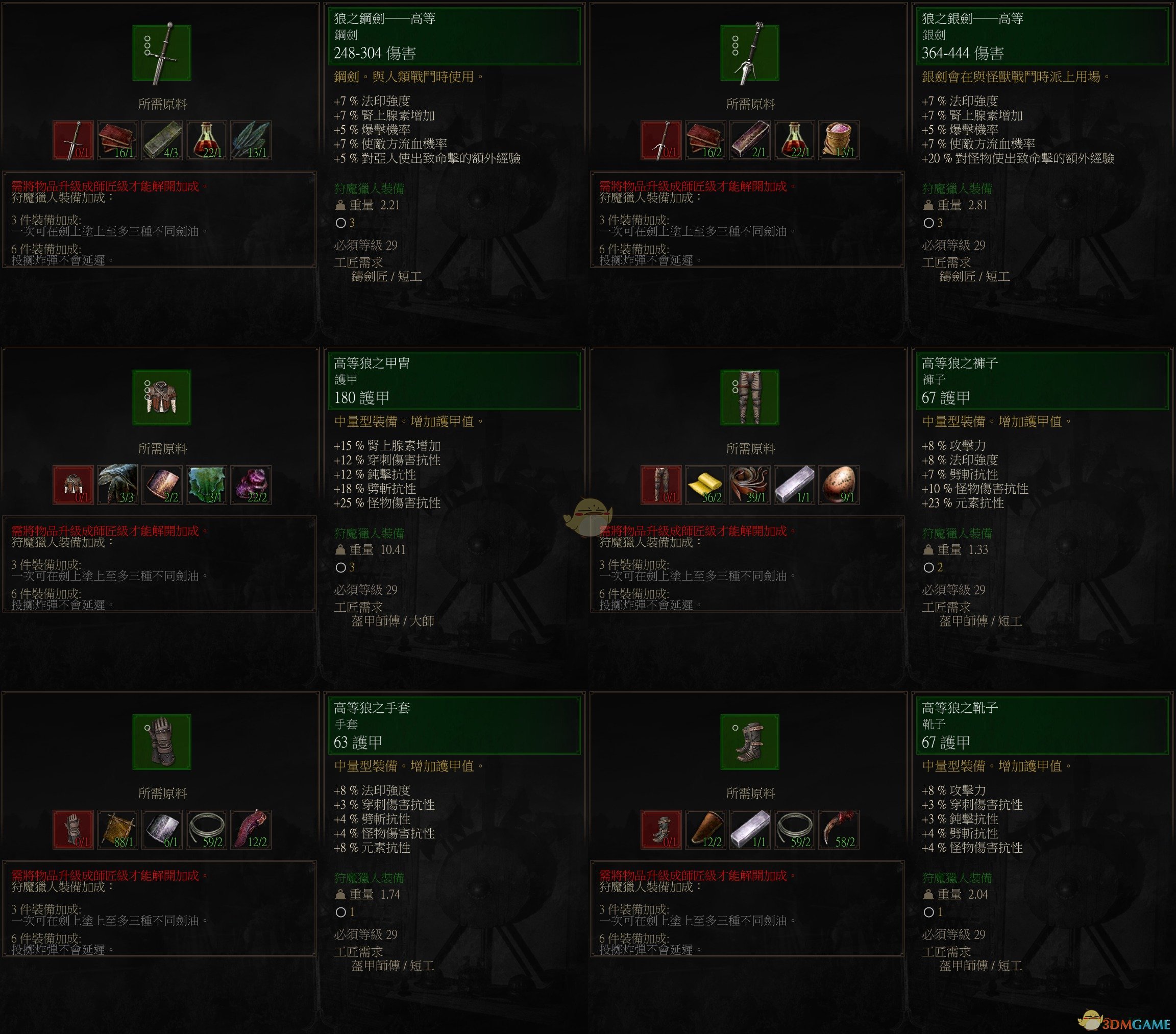 《巫师3：狂猎》高级狼套装属性一览