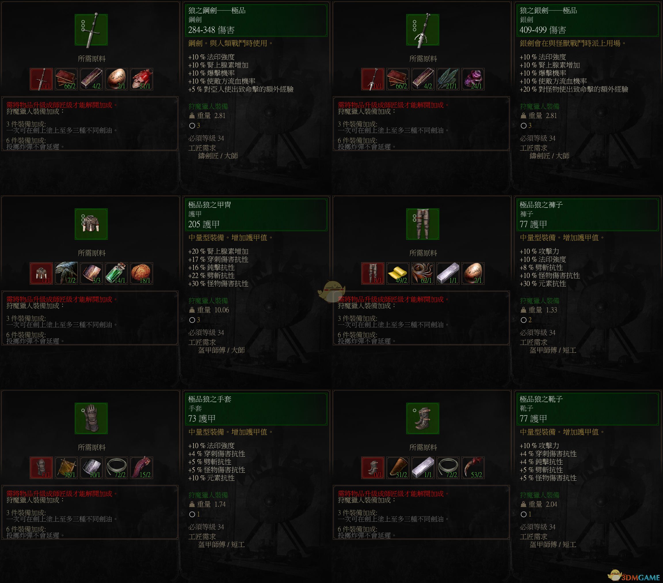 《巫师3：狂猎》极品狼套装属性一览