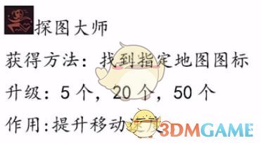 《Grounded》探图大师异变技能获取及升级方法介绍