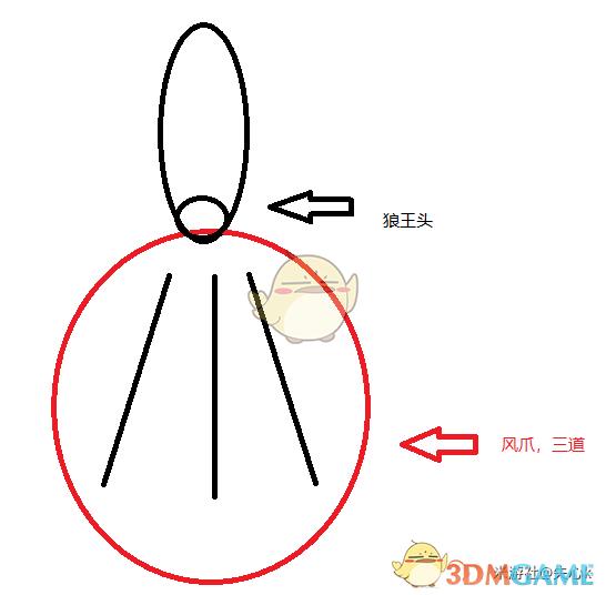 《原神》北风狼王打法介绍