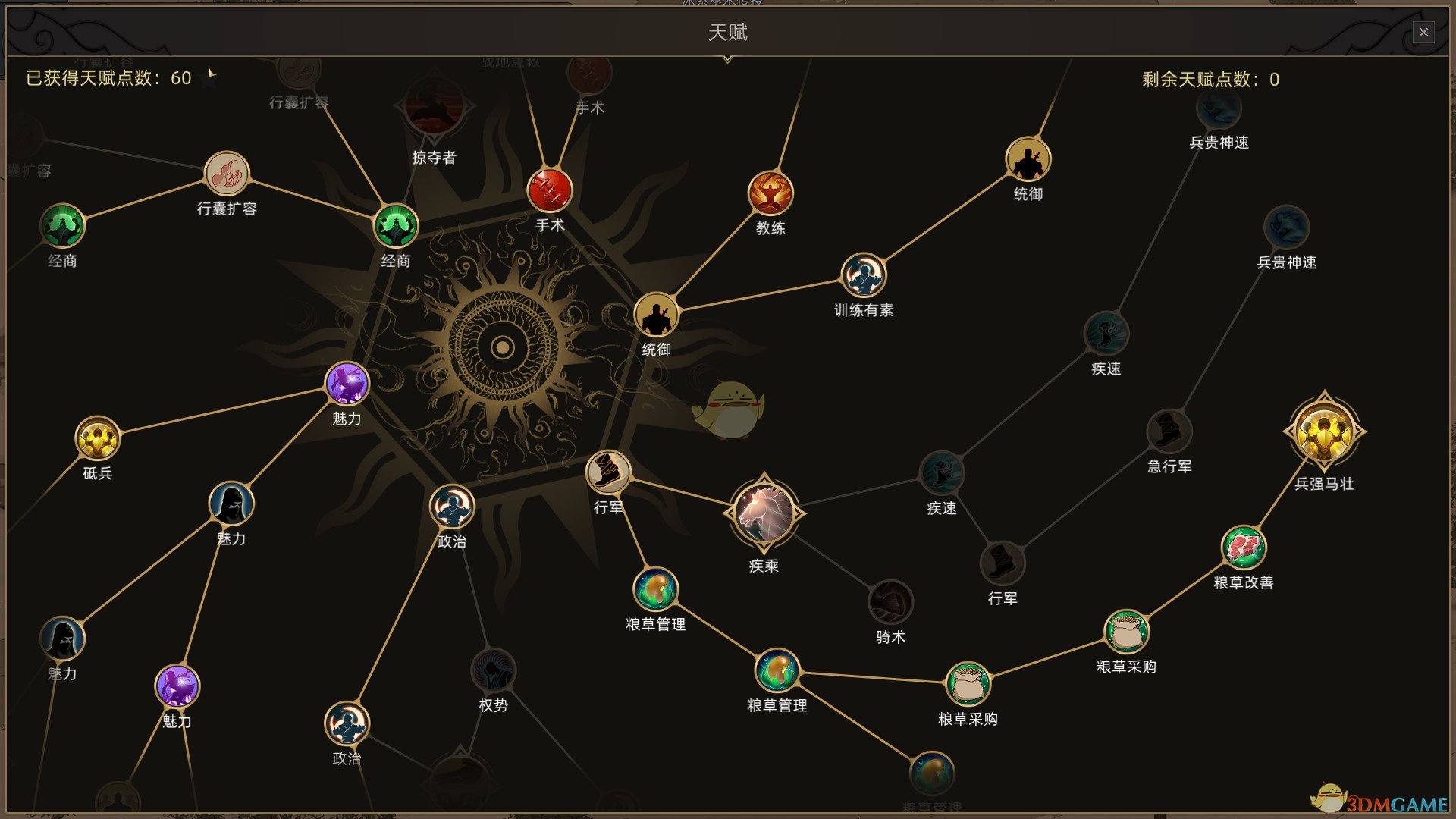 《部落与弯刀》队友罗夫定位及评价分享