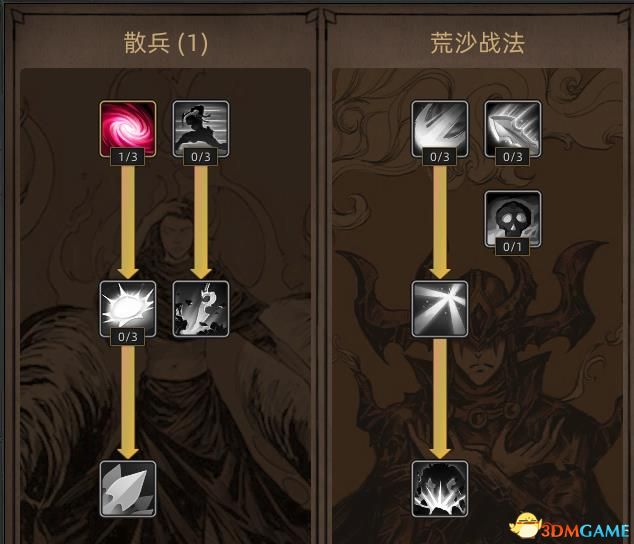 《部落与弯刀》招募英雄推荐 全英雄性格爱好技能一览图鉴