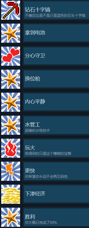 《超级领地：六英寸之下》全成就一览