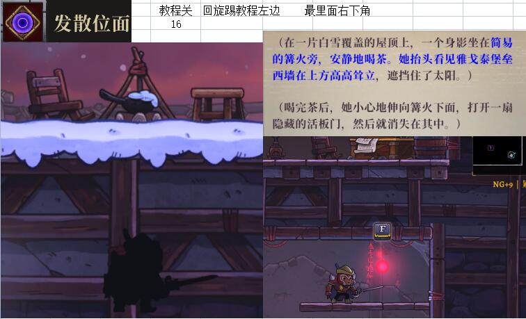 盗贼遗产2发散位面伤疤在哪里