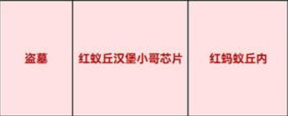 Grounded纤维绷带效率怎么获得