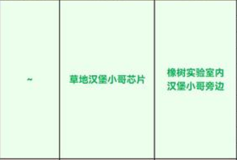 Grounded橡果铲怎么升级