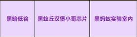 Grounded食谱沙盒怎么获得