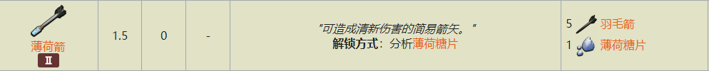 Grounded薄荷箭怎么解锁