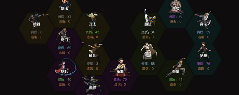 太吾绘卷开局财富特质有什么用