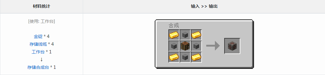 《我的世界》存储合成台怎么用