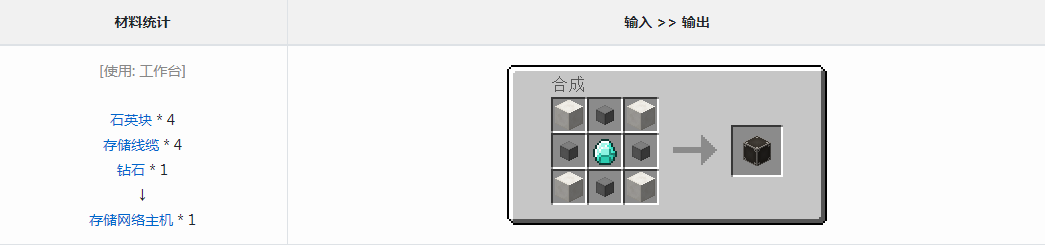 《我的世界》存储网络主机教程