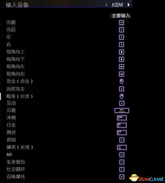 《哥谭骑士》图文全攻略 全剧情流程全支线全收集攻略