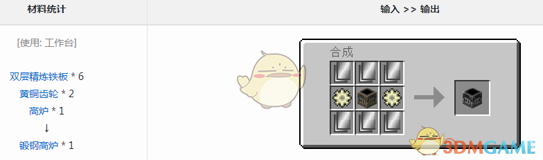 《我的世界》魔法金属锻钢高炉怎么获得