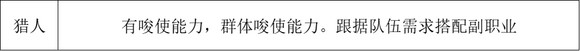 《歧路旅人2》武器大师怎么玩
