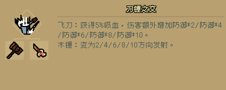 通神榜全角色流派大全