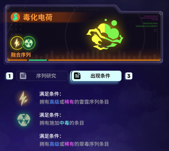 《霓虹序列》雷霆序列的融合序列攻略