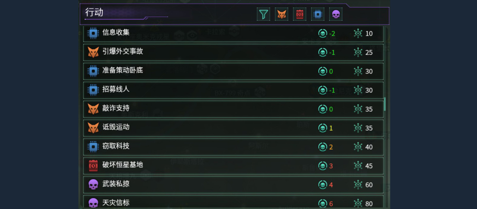 群星锅匠裁缝士兵布罗格成就怎么做